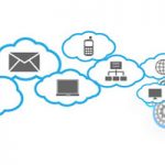 Leveraging Performance Tuning to enhance return on IT investments?