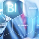 Business Intelligence Solutions - It's about understanding when to leverage the Goldmine!