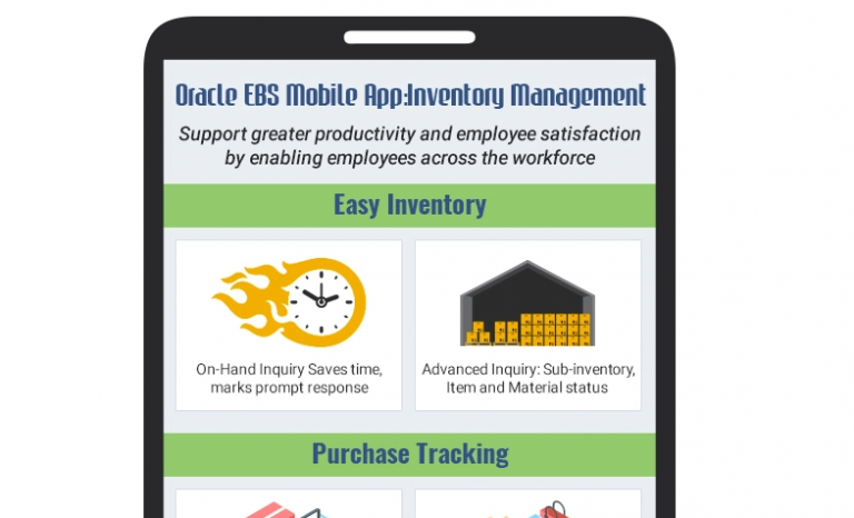 Oracle EBS Mobile App: Inventory Management - Clover Infotech