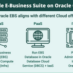 Oracle EBS on Cloud