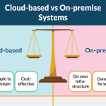 [Infographics] Cloud-based vs On-premise IT Systems