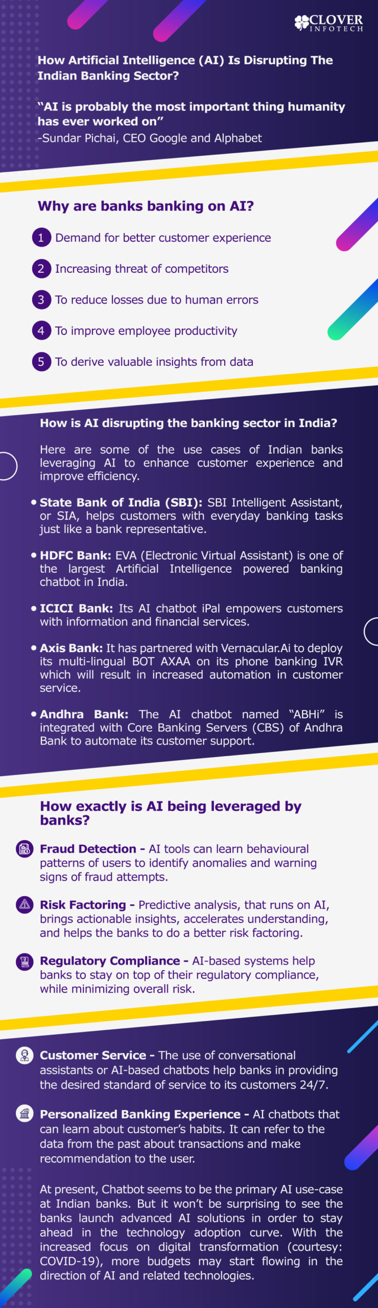 AI In Banking
