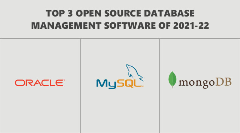 Top 3 open-source database management software of 2021-22 - Clover Infotech