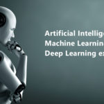 Artificial Intelligence, Machine Learning and Deep Learning explained
