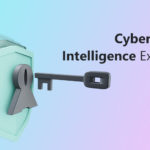 Cyber Threat Intelligence Explained
