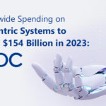 Worldwide Spending on AI-Centric Systems to Reach $154 Billion in 2023: IDC Forecast