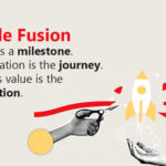 Oracle Fusion: Go live is a milestone. Optimization is the journey. Business value is the destination.