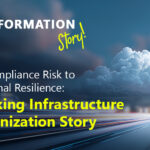 From Compliance Risk to Operational Resilience: A Banking Infrastructure Modernization Story